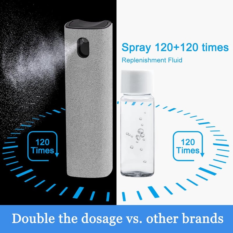 walrfid Screen Cleaner Touchscreen Mist Spray, Cleaning Kit for Electronic Smart Phone TV, Laptop, Tablet, PC, Computer LCD Flat Screens, Eyeglasses, iPhone, iPad, MacBook Pro - Light Grey - Image 5